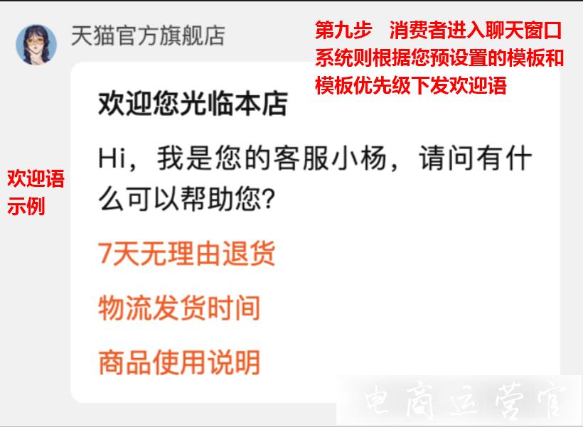 淘寶賣家如何在千牛后臺設置自動回復?為什么設置歡迎語不生效?